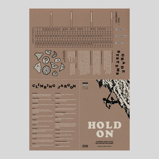 HOLD ON Climbing Posterzine